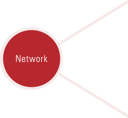 Network