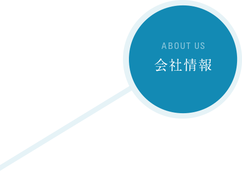 ABOUT US 会社情報